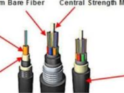 The Ultimate Guide to Pinera Fiber Cable: Enhancing Network Connectivity in Any Environment